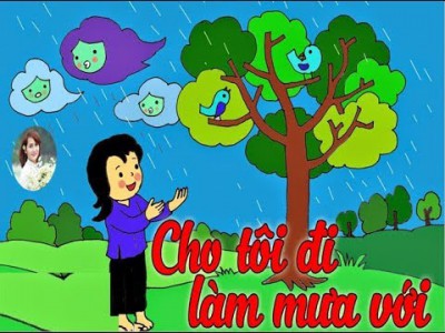 Chủ đề: Các Hiện Tượng Thiên Nhiên NH: 2020 - 2021 (Khối Lá)