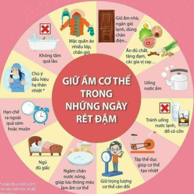 Cha mẹ cần làm gì để giữ ấm cho trẻ trong thời tiết giá rét?