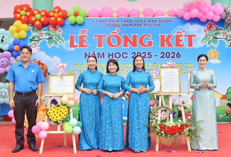 Hình 2