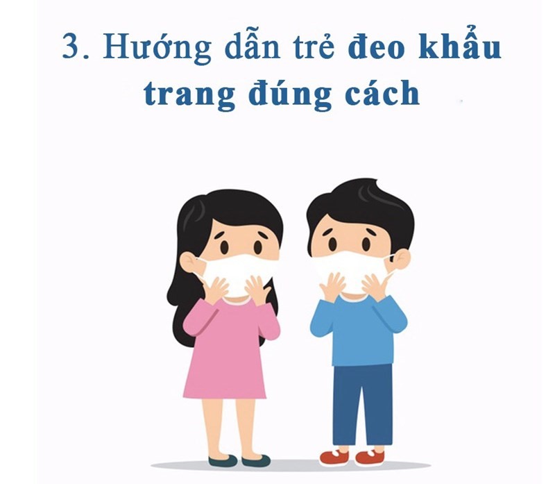 Đeo khẩu trang đúng cách