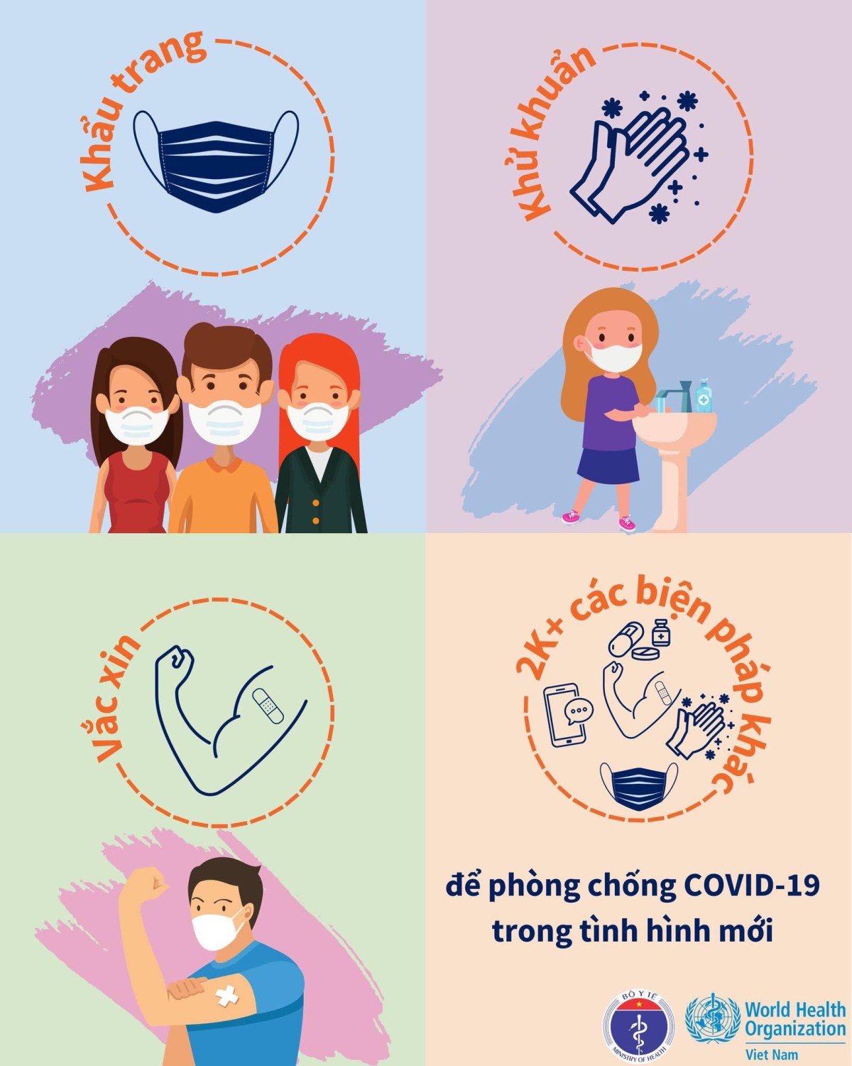 Một số biện pháp để phòng chống Covid-19 trong tình hình mới