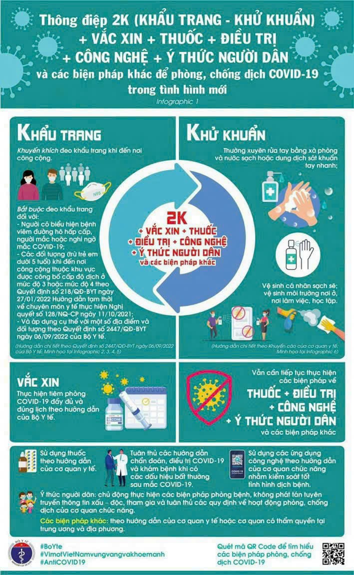 Thông báo tới phụ huynh cần biết