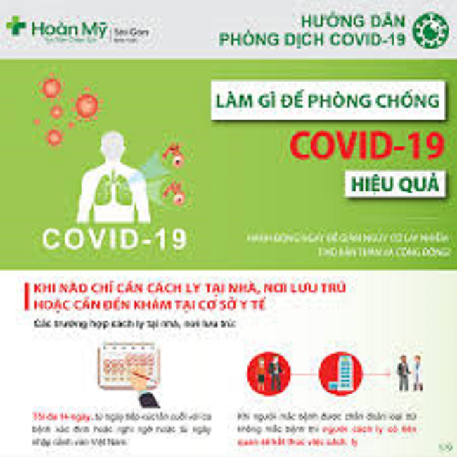 Dịch bệnh  COVID 19
